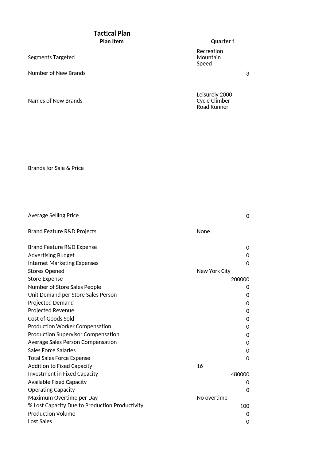 TacticalPlan-Q4.xlsx_dkdkmuao61x_page1