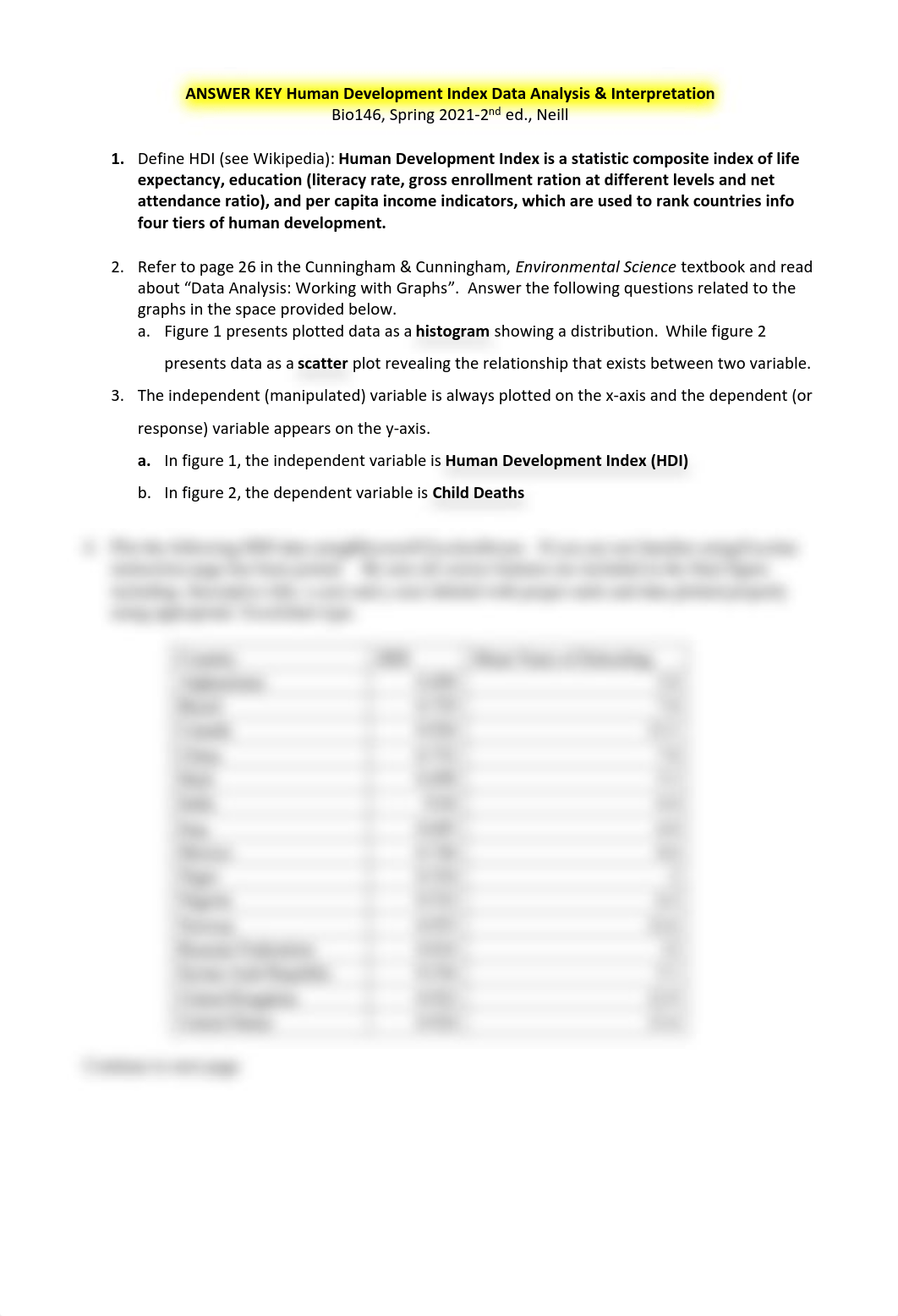 HDI Data Analysis ANSWER KEY.pdf_dkdlh581y4n_page1