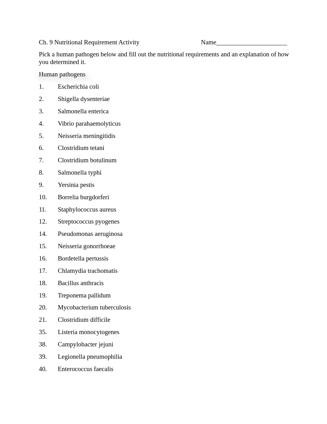 Ch. 9 nutritional requirements activity worksheet.docx_dkdmlvcqbug_page1