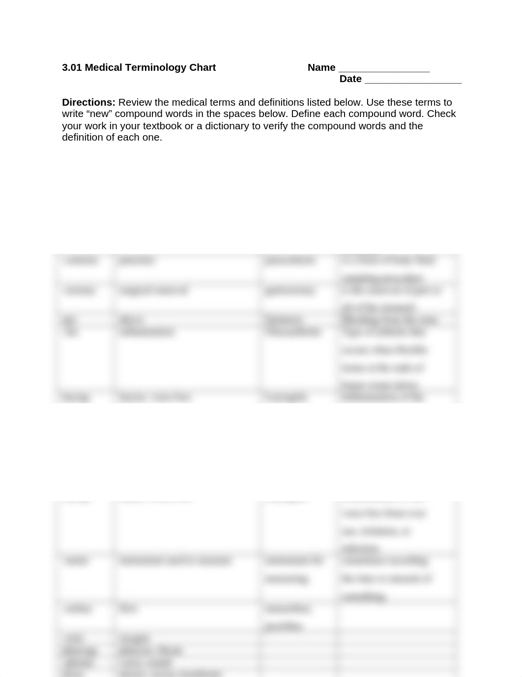 HS2 3.01 Medical Terminology chart (2).docx_dkdmwapliae_page1