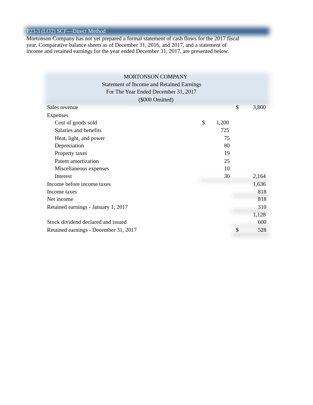 Ch 23's HW pt1.xlsx_dkdn1q4i79r_page3