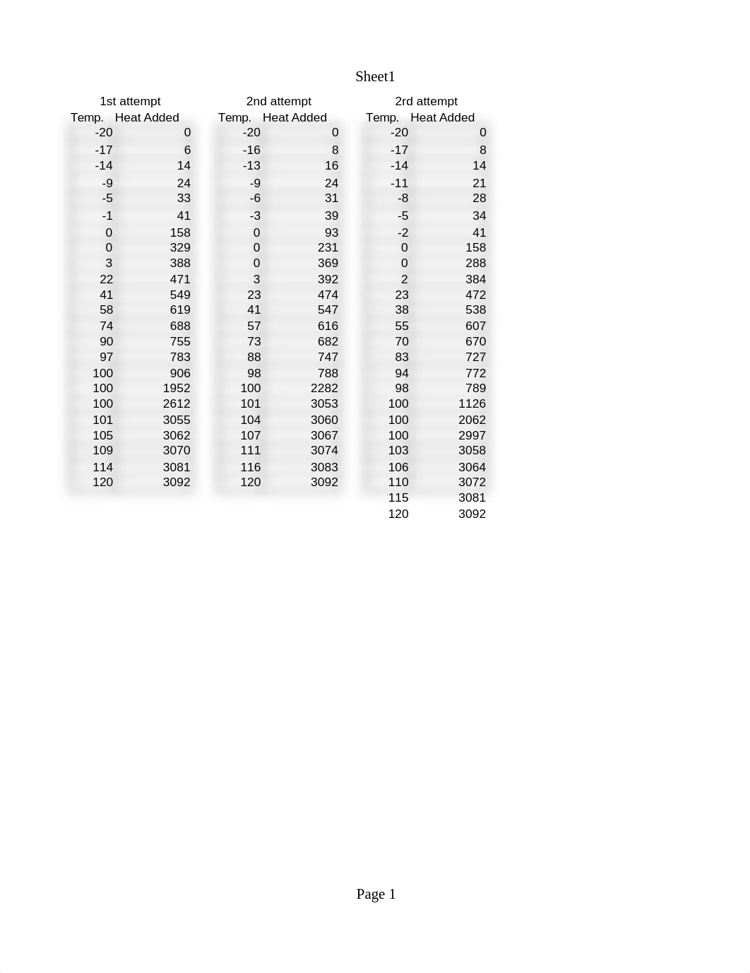 Table 19.xlsx_dkdt87ws43c_page1