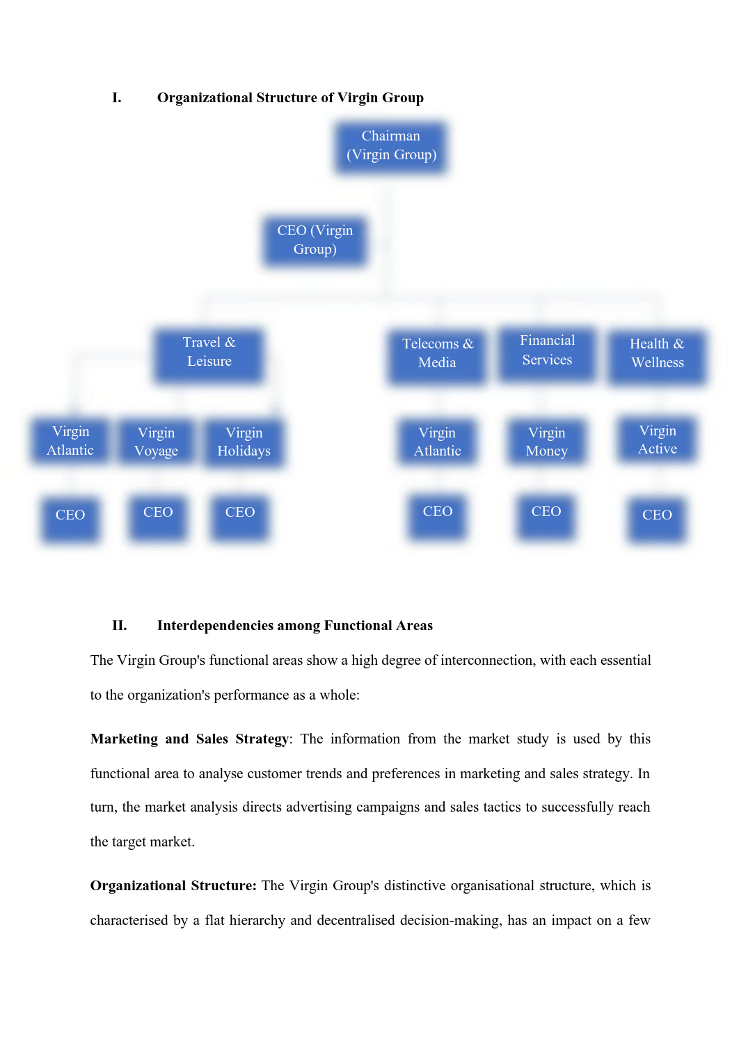 BUS5002 Module3 M3A3.pdf_dkdtqjvxitp_page1