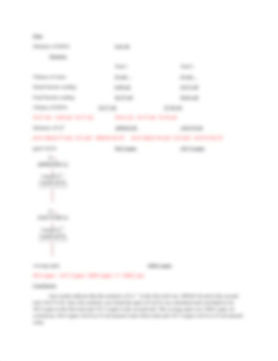 Analysis of Hardness of Water Lab report_dkdu711seup_page3