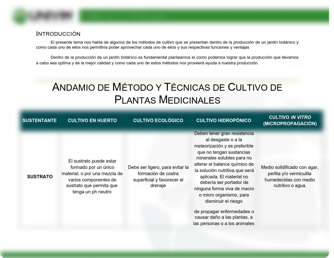 HHERRERA_ANDAMIO DE MÉTODOS DE CULTIVO DE PLANTAS MEDICINALES .pdf_dkdvw7wqz75_page2