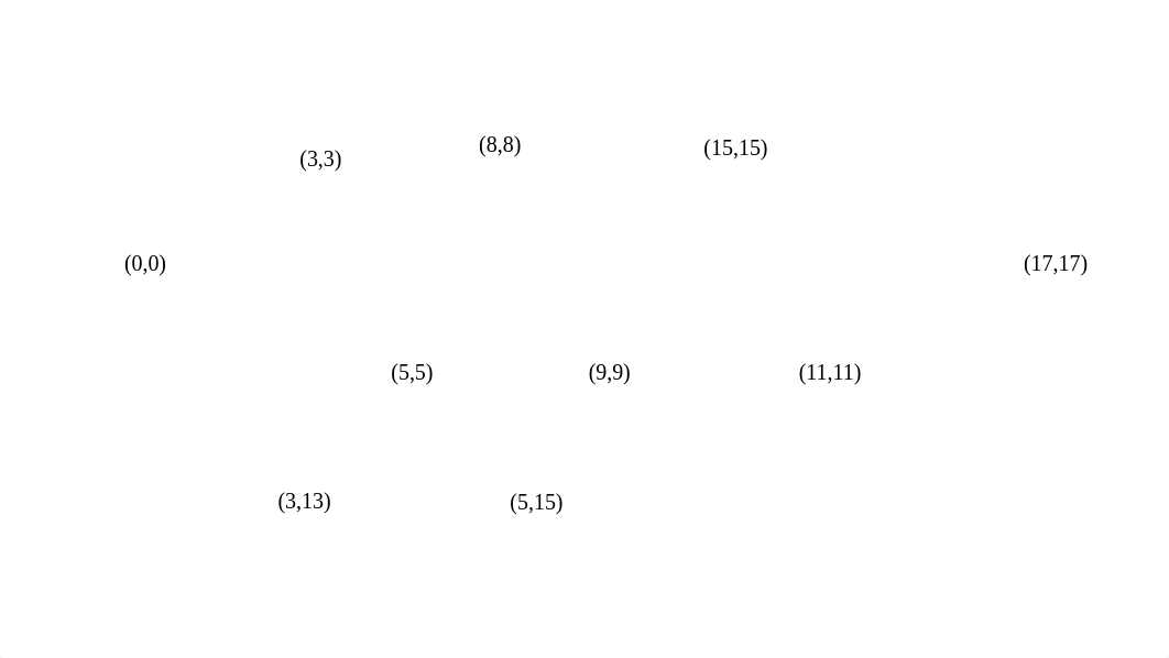 CEPM502 Timelines.pptx_dke15pam9xl_page1