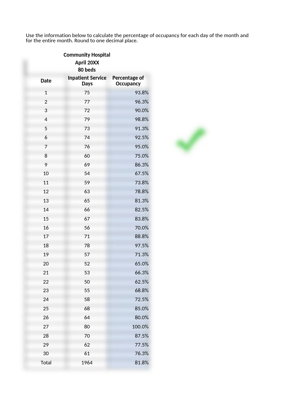 KristinBloom_ProblemSet2 graded.xlsx_dke5raphirg_page1