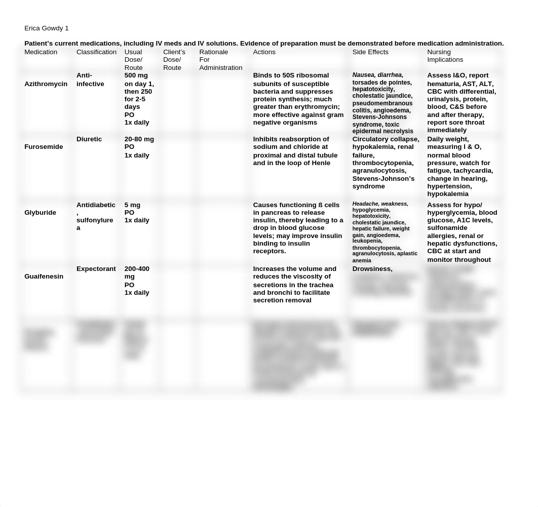 Med sheet with meds.docx_dke6vywktfd_page1