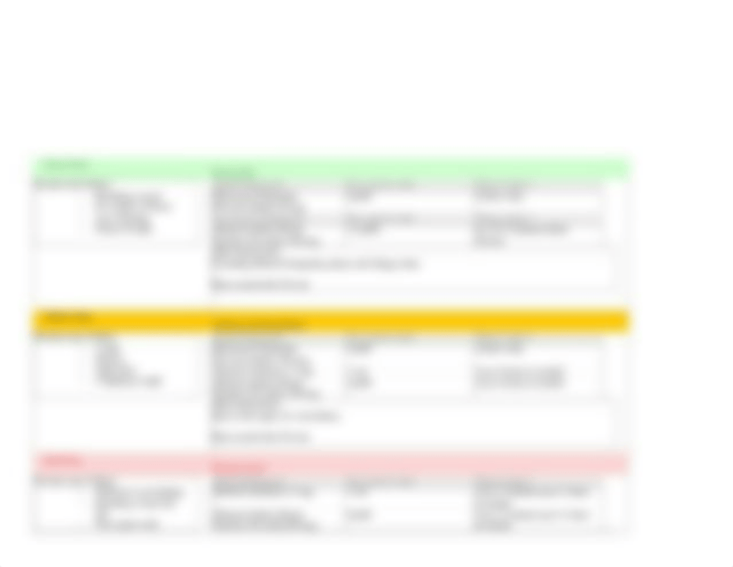 Asthma Action Plan Case Study.docx_dke9r3clvnt_page2