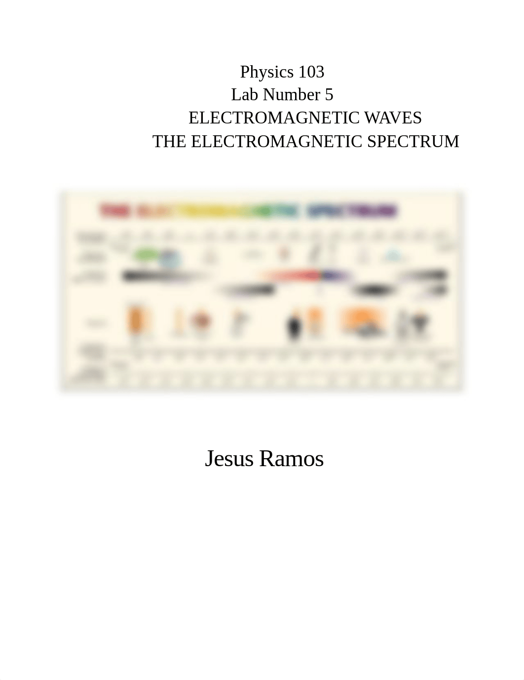 Lab 5 Electromagnetic Waves The Electromagnetic Spectrum.pdf_dkeba27x0kd_page1