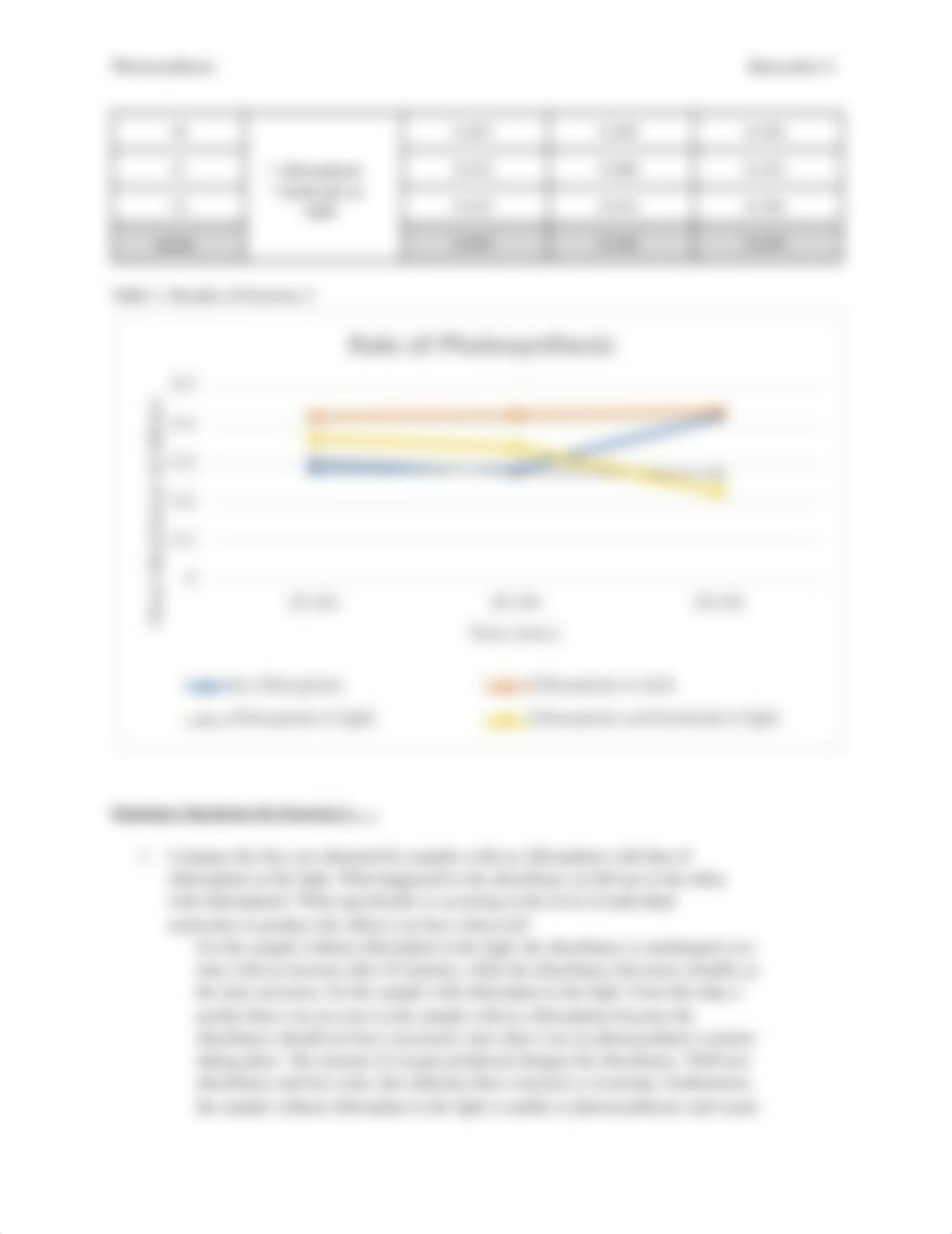 BIOL 201_ Photosynthesis lab summary questions.pdf_dkebwczjblk_page4