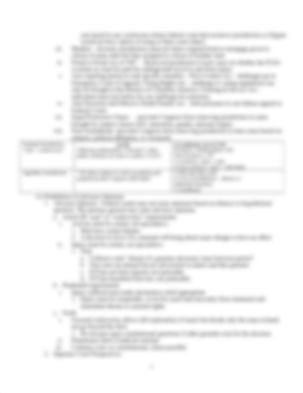 outline_con_law_kelso.doc_dkefa1dj2tb_page2