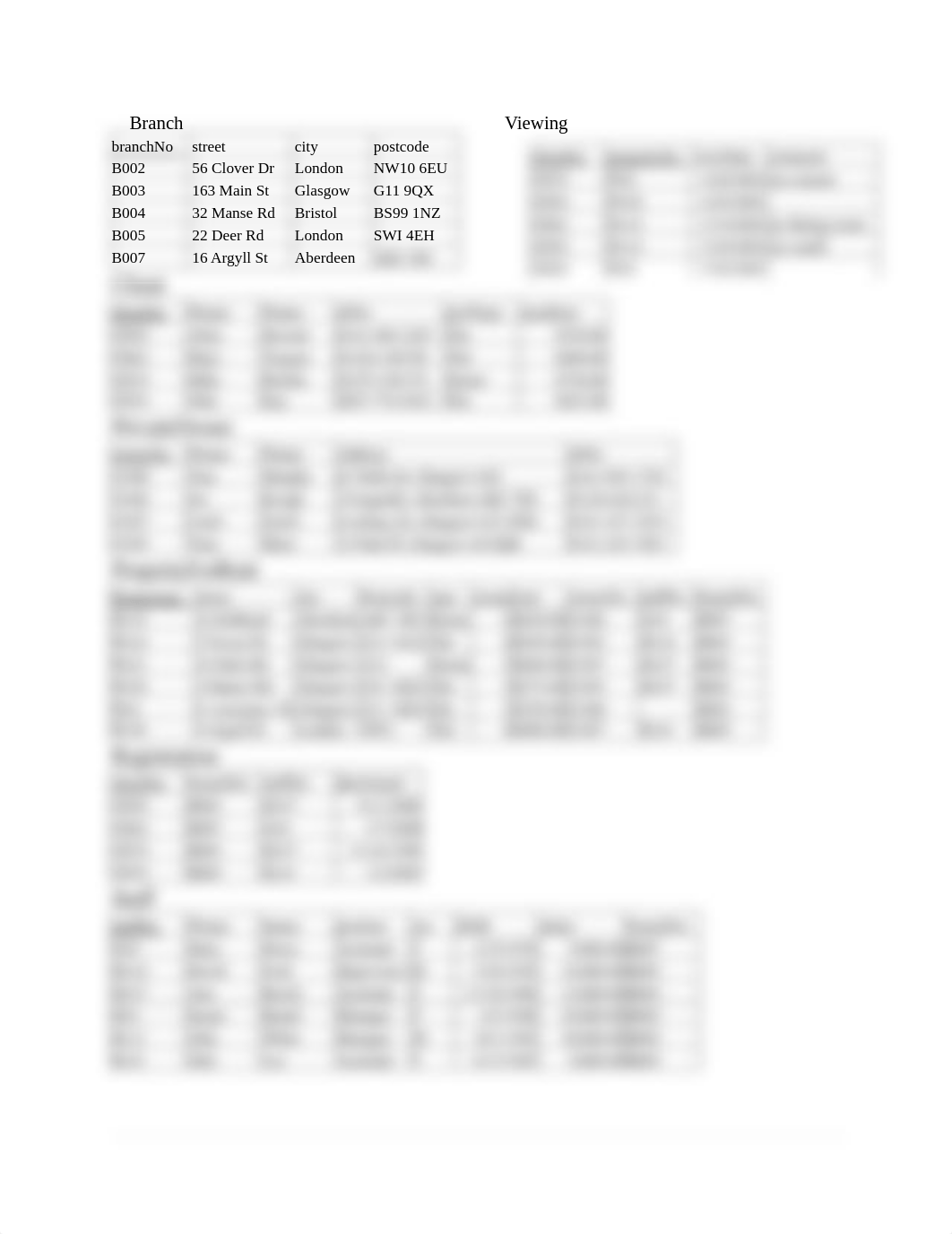 Assignment--Relational Algebra-converted.pdf_dkehk6npzzd_page2