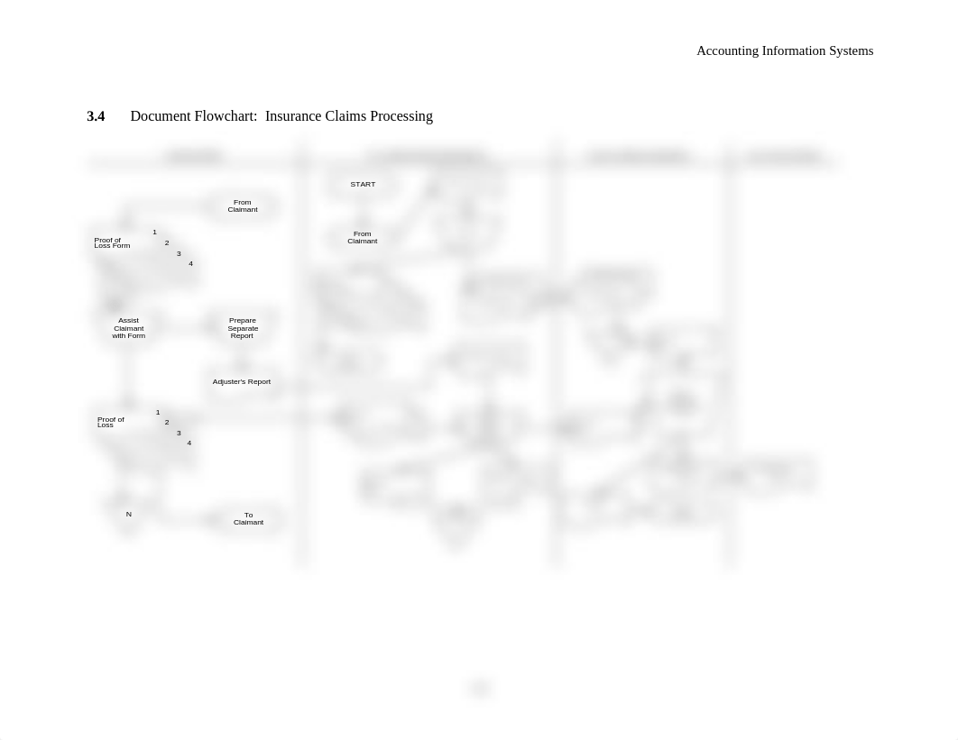 Flowcharts_dkeinizpbvk_page2