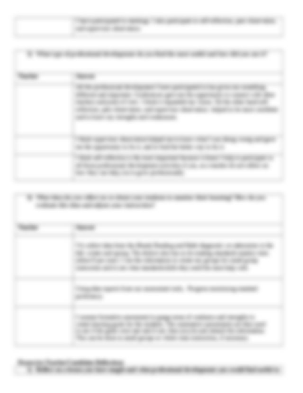 Professional Development Report and Reflection Form-2.docx_dkelb0v7dto_page2