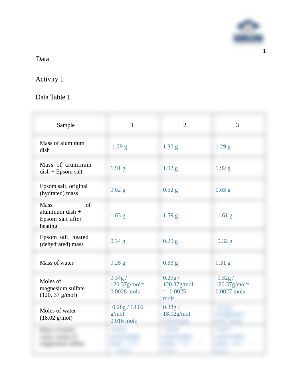 Dehydration of Inorganic Salt report.docx_dker44tg2ya_page2