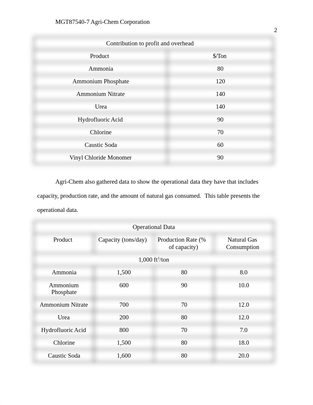 8_MokeC-MGT87540-7_(1).docx_dkes72adonb_page3