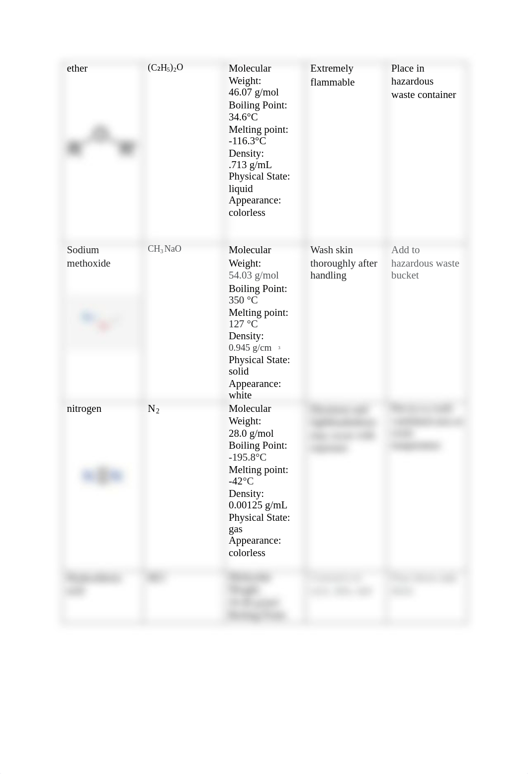 claisen condensation (1).pdf_dkexaumpxxe_page4