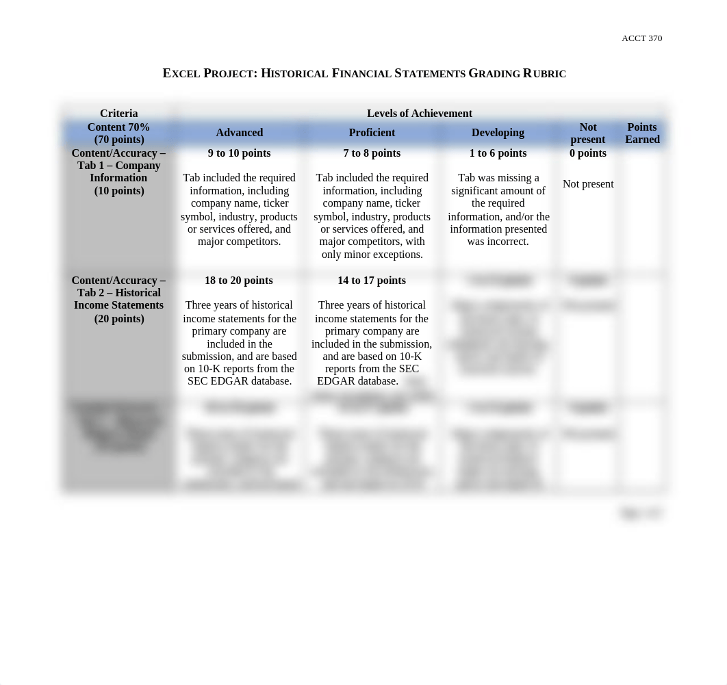 Excel Project Historical Financial Statements Grading Rubric.doc_dkeyjrfznxv_page1