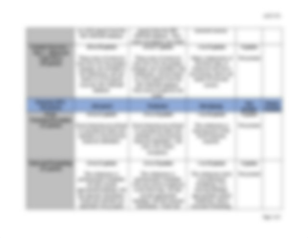 Excel Project Historical Financial Statements Grading Rubric.doc_dkeyjrfznxv_page3