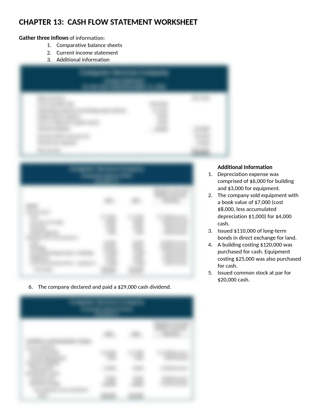 SOLUTION Ch 13 Statement of Cash Flows Worksheet.docx_dkez9bsm0n0_page1