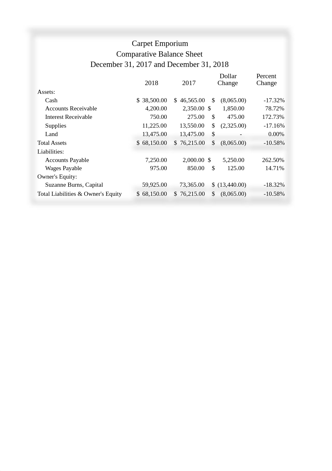 EA9-E2-FSA-.xlsx_dkf0sexybzy_page1