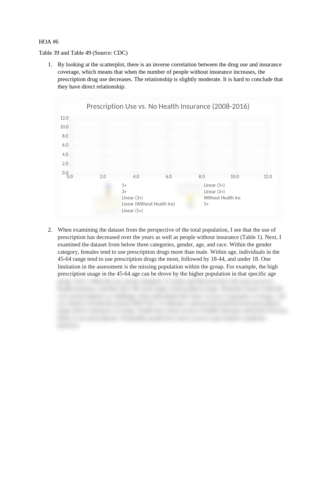 MSBA 305_HOA #6 .docx_dkf58fq6eb6_page1