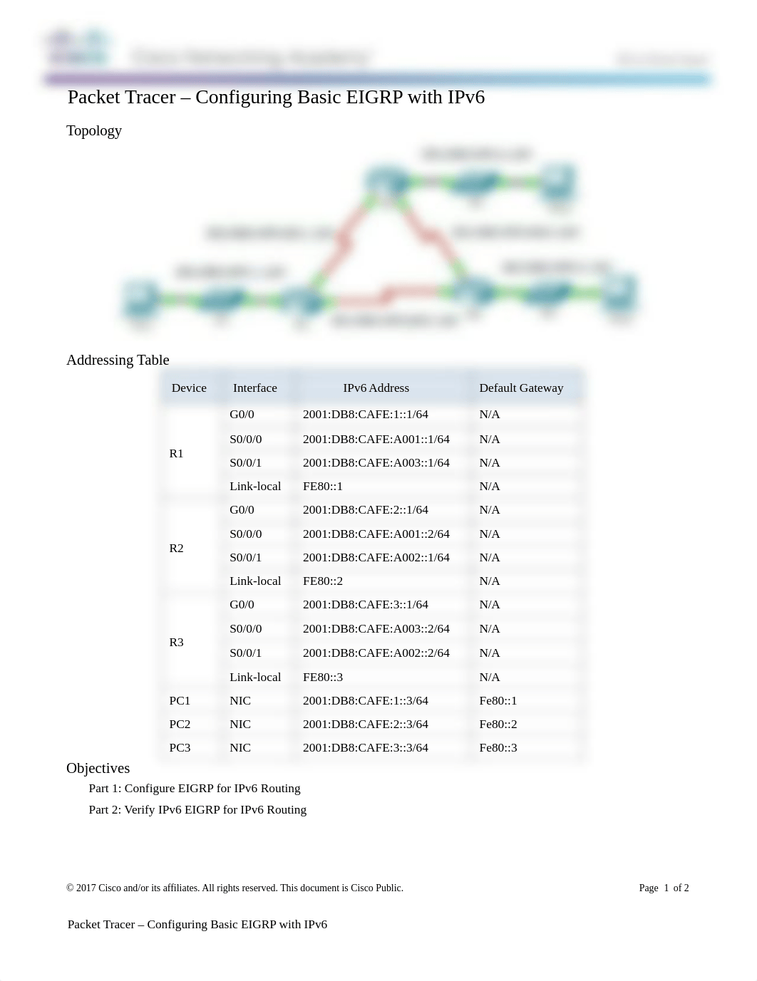 6.4.3.4_Packet_Tracer_-_Configuring_Basic_EIGRP_with_IPv6_Routing_Instructions.docx_dkfgxl2w30y_page1