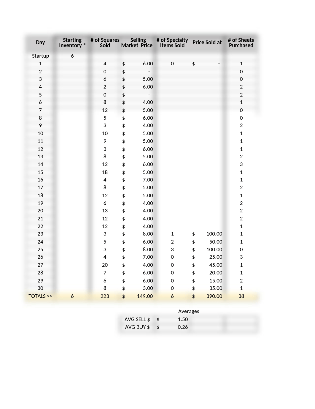 McAleer Paper Game Tracking.xlsx_dkfilcc8tmr_page1