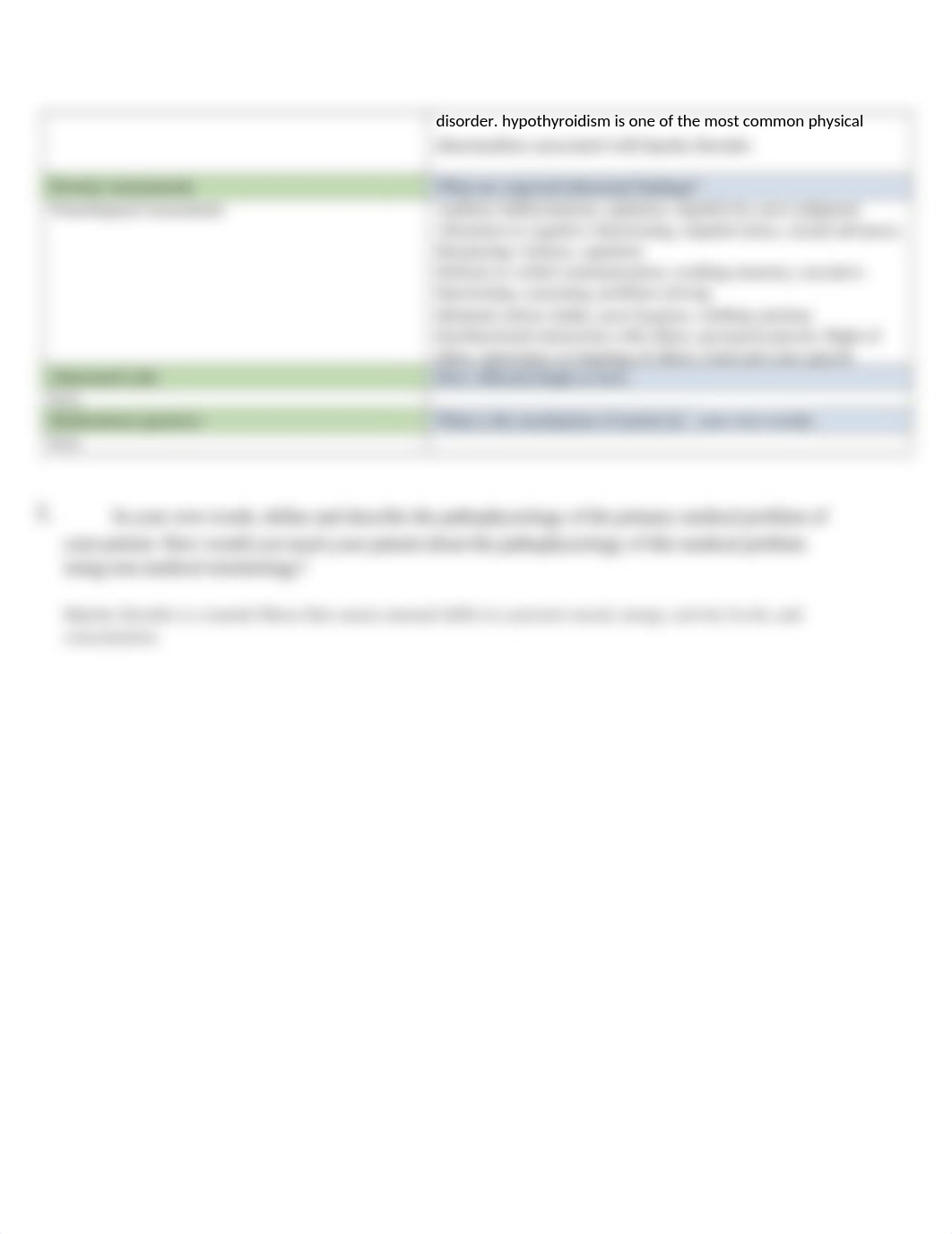 Connecting Pathophysiology to Clinical Practice_Bipolar Disorder.docx_dkfn2u4duvf_page2