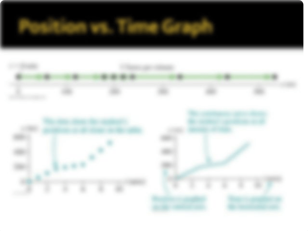 ch 2 Describing Motion Kinematics in One Dimension.pdf_dkfqdijodsz_page4