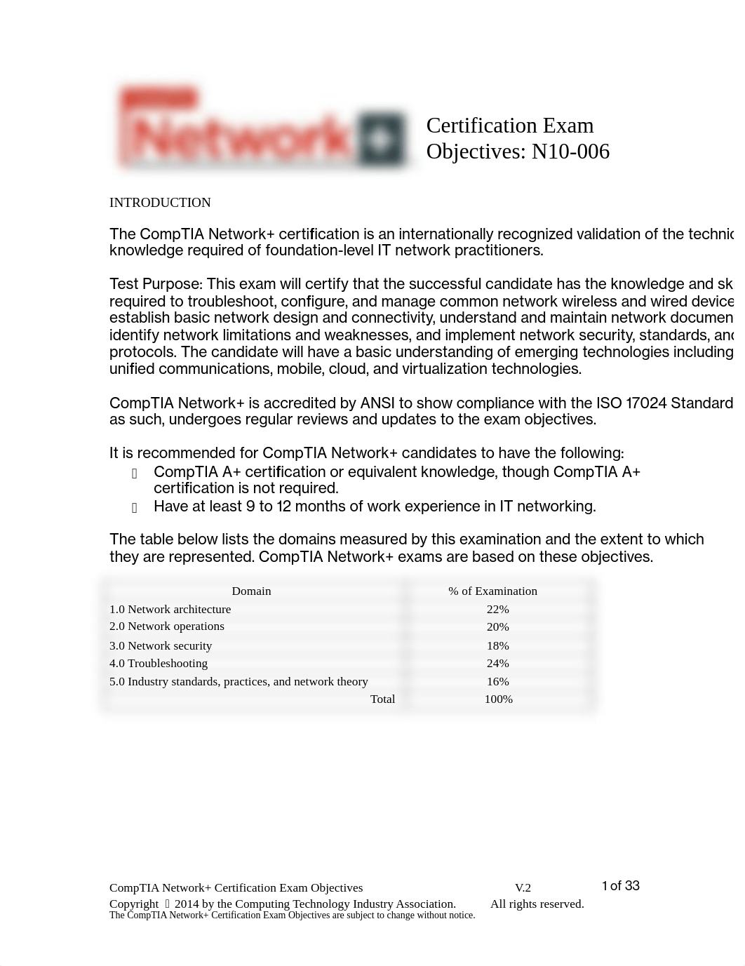 CompTIA-Network-N10-006-Exam-Objectives.pdf_dkfsby5pkii_page1