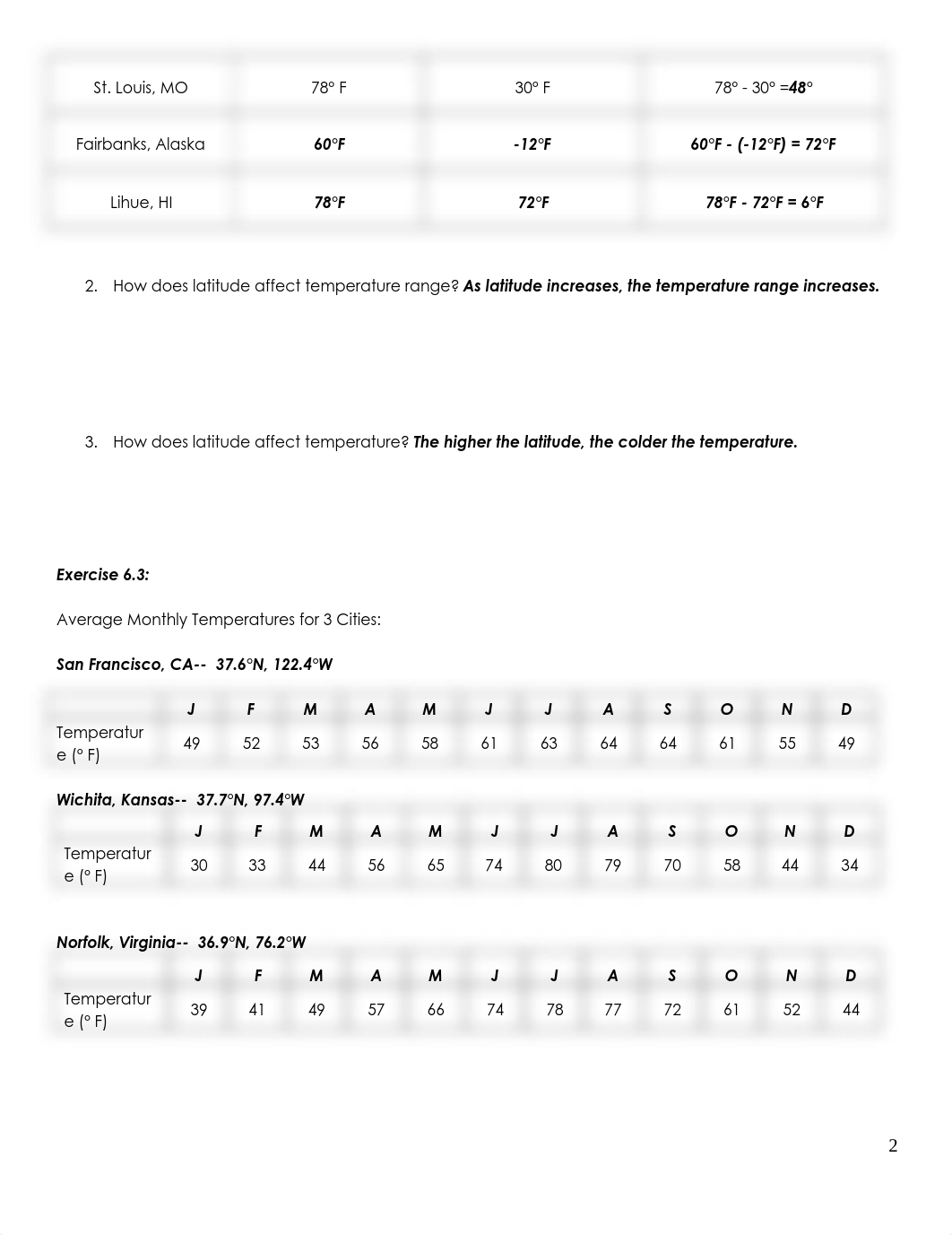 Lab6F20AnswerForm_dkfzevqwwob_page2