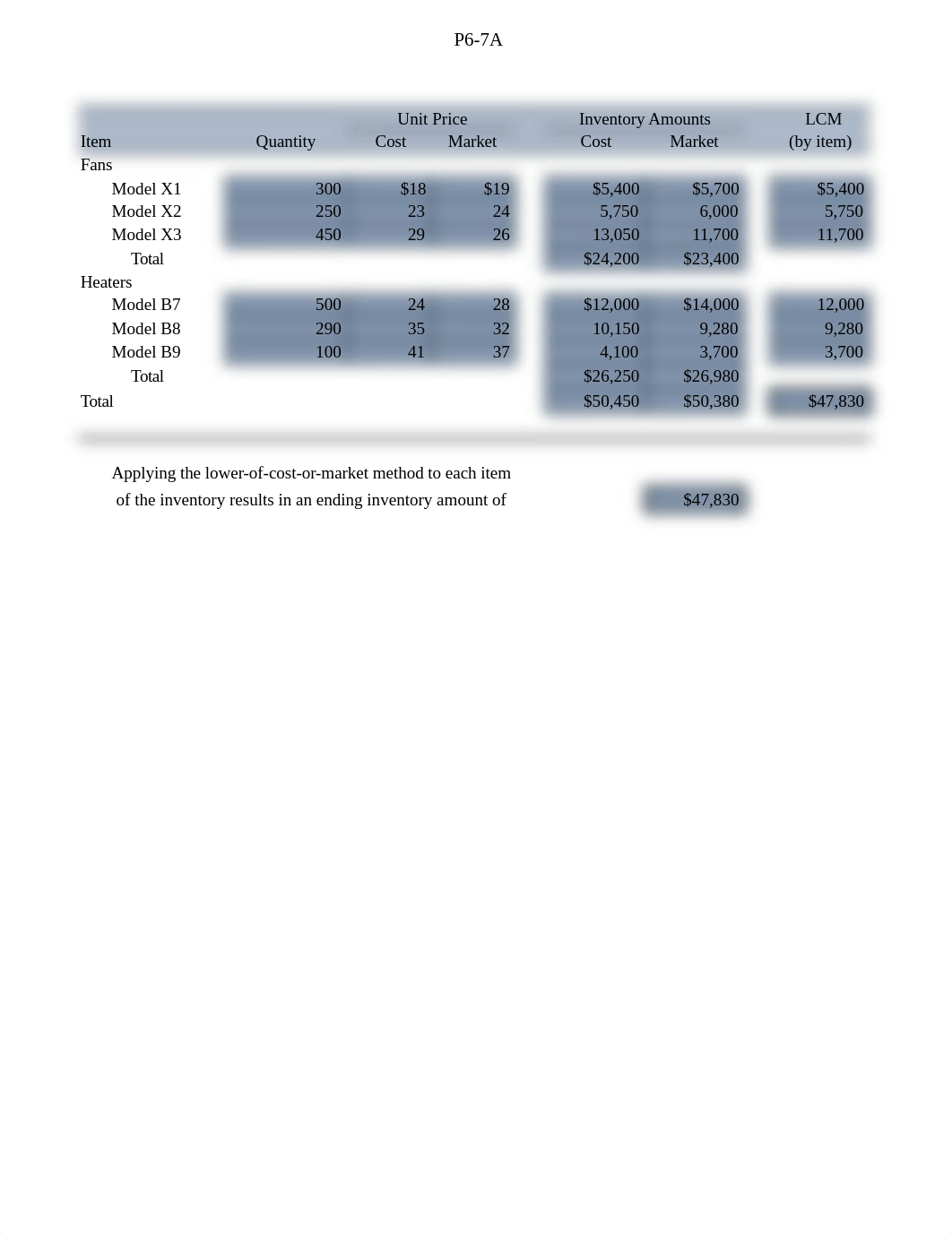 ACC 231 CH. 6_dkg2i4ymm6p_page4