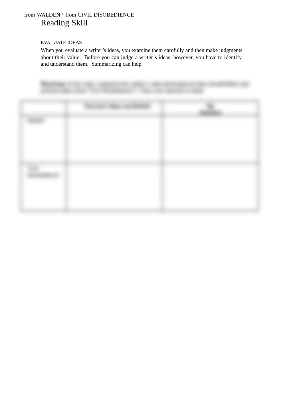 Evaluate_Ideas_Civil_Disobedience_and_Walden_dkg34hjdfnd_page1