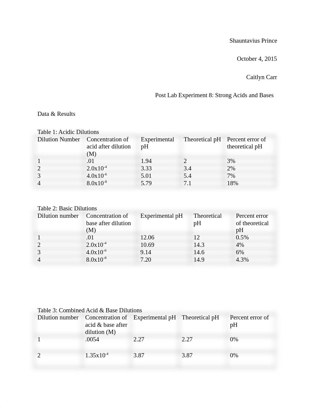 Postlab8_dkg3fynd3jw_page1