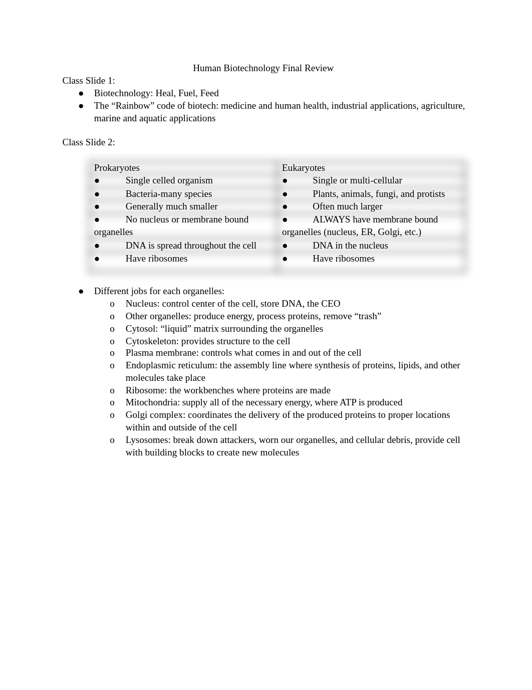 Human Biotechnology Final Review.pdf_dkg3ha7tf2r_page1