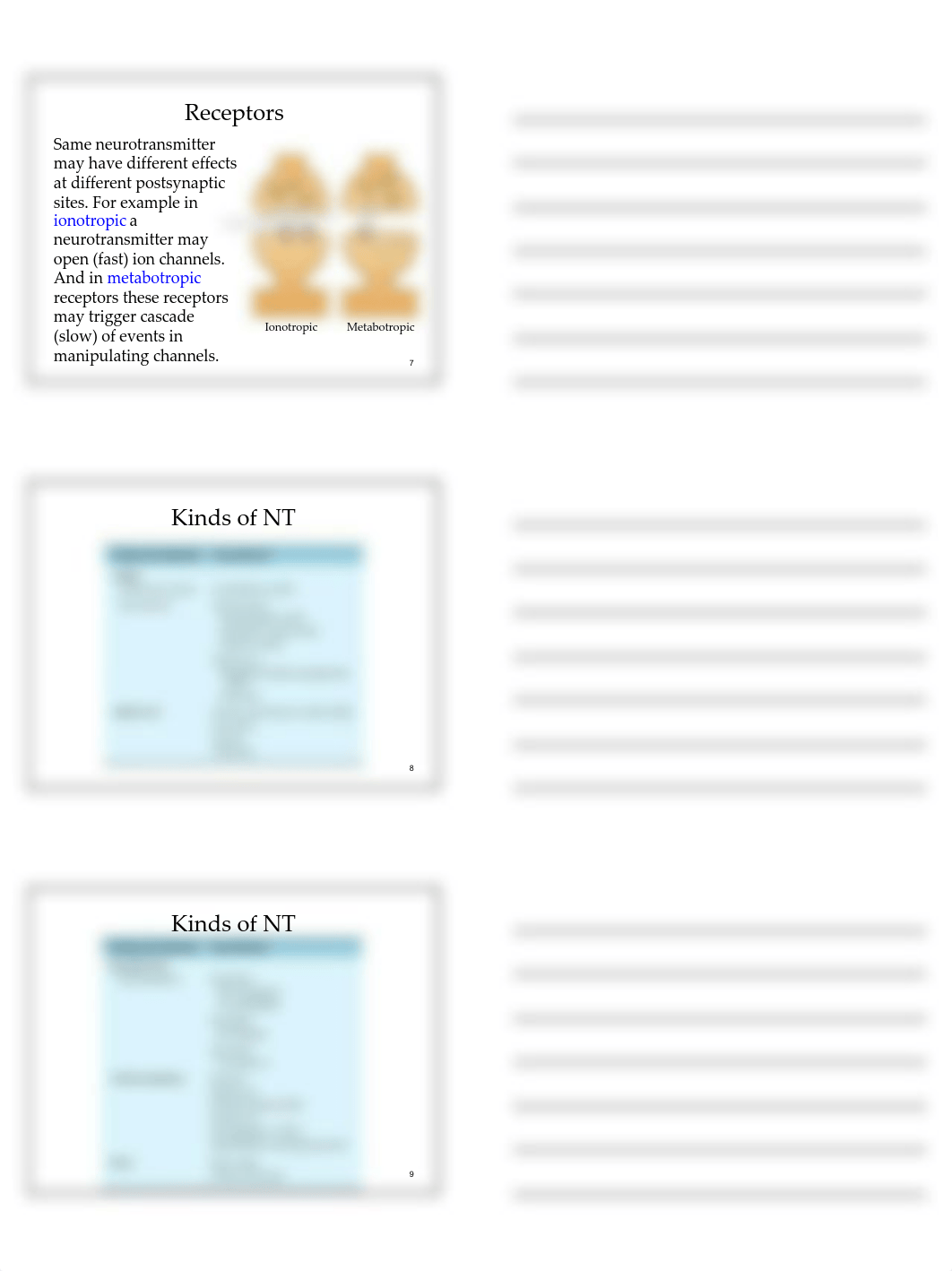 Psychopharmacology_dkg8efmky49_page3