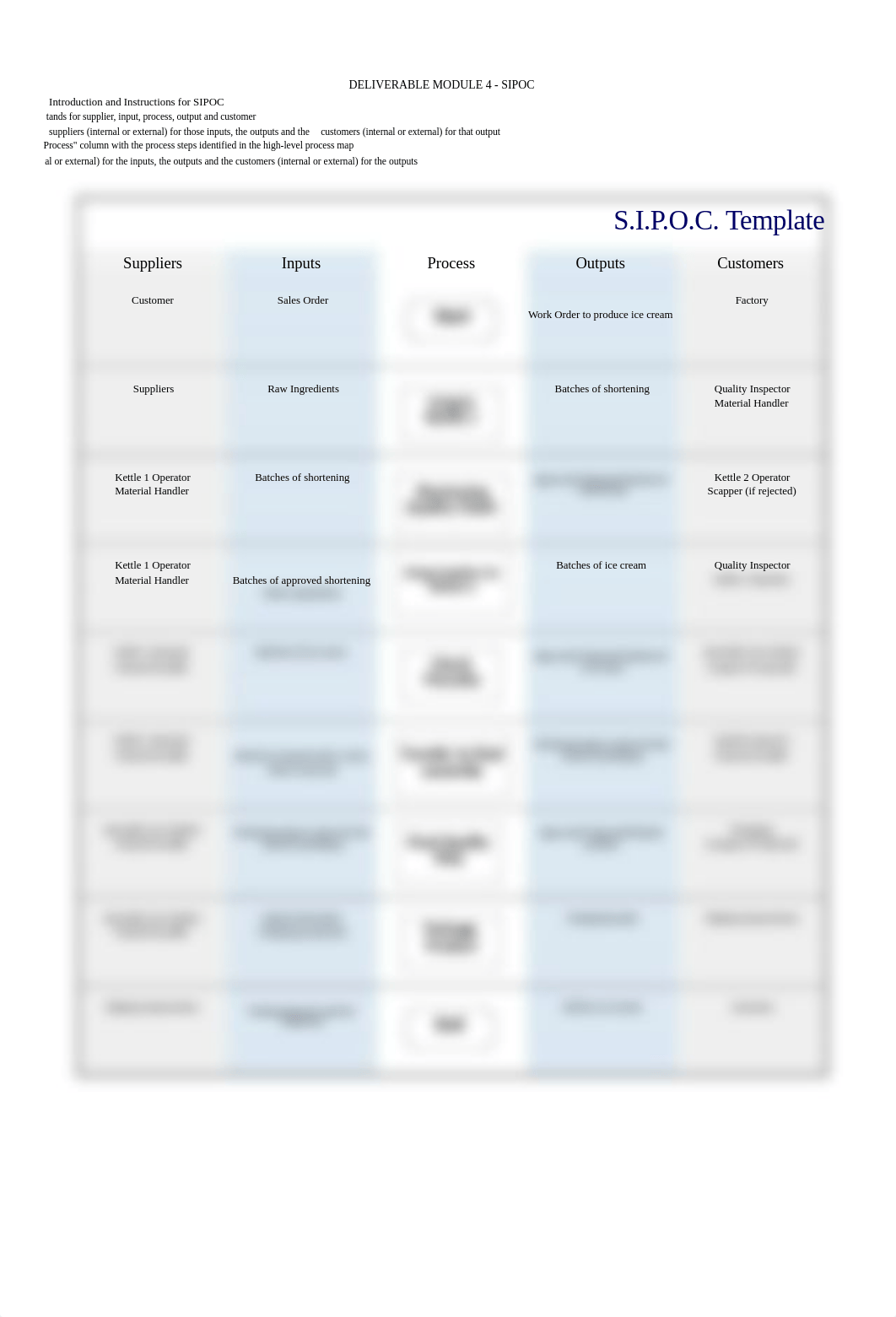 Module 4 Deliverables- Sparks Rev1.xlsx_dkg910bm91m_page5