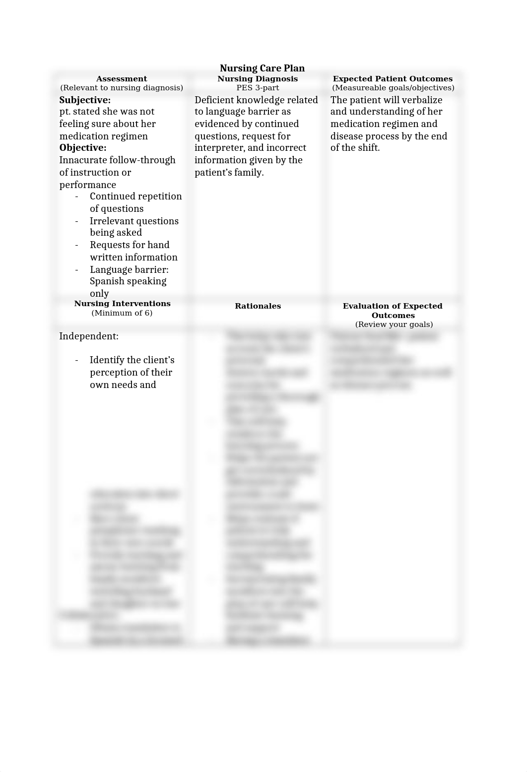 Major Care Plan.docx_dkga0kffiwi_page1