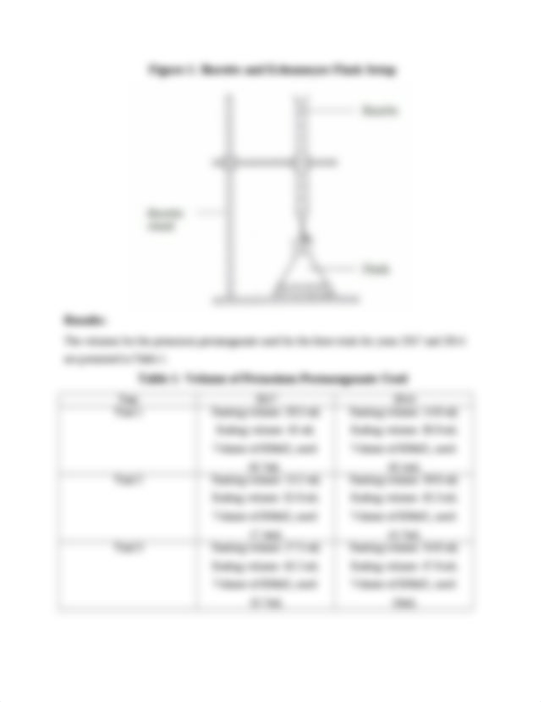 Titration of Hydrogen Peroxide Write UP (Autosaved).docx_dkgb5d0vp4u_page2