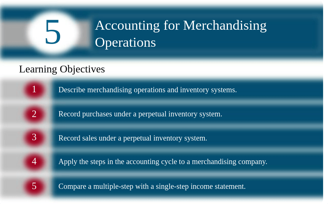 Ch5 Accounting for Merchandising Operation.pptx_dkggdt4xbq9_page2