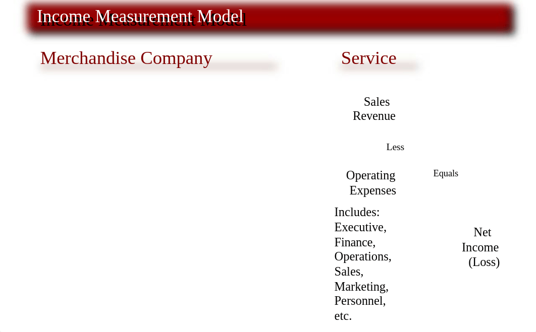 Ch5 Accounting for Merchandising Operation.pptx_dkggdt4xbq9_page5