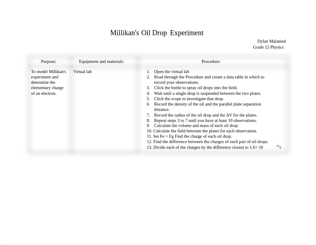 Millikan's Oil Drop Experiment - Dylan Malamed - Google Docs.pdf_dkgm6yv7vmb_page1