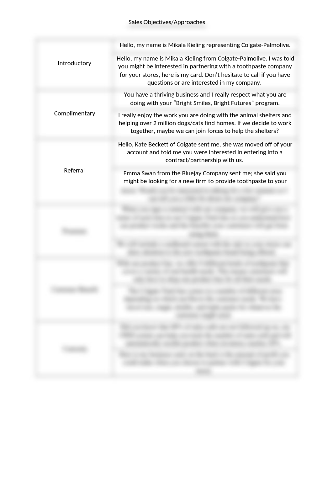 Sales Call Objectives.docx_dkgmczgkula_page1