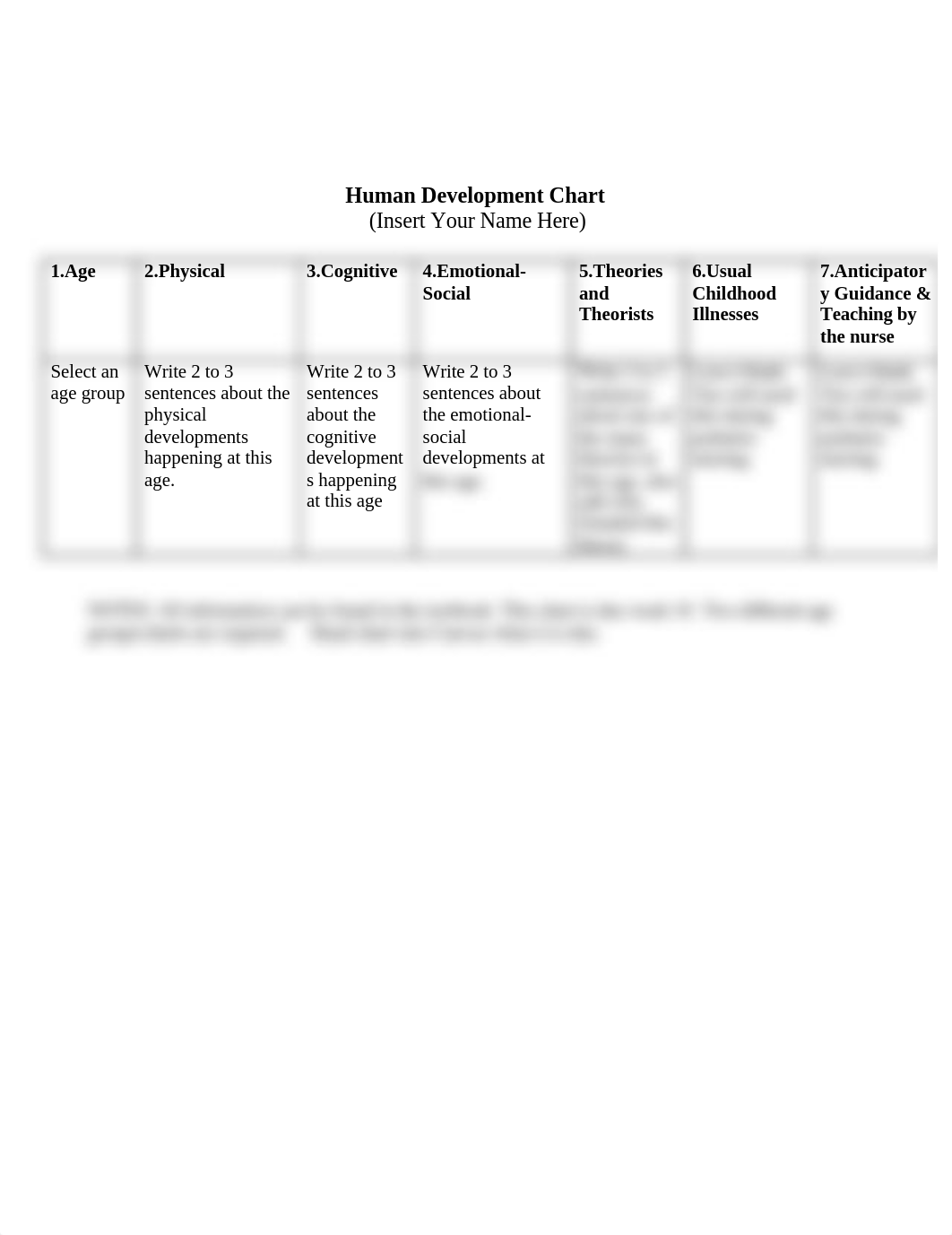 Human Development (Lifespan).docx_dkgoun582gt_page1