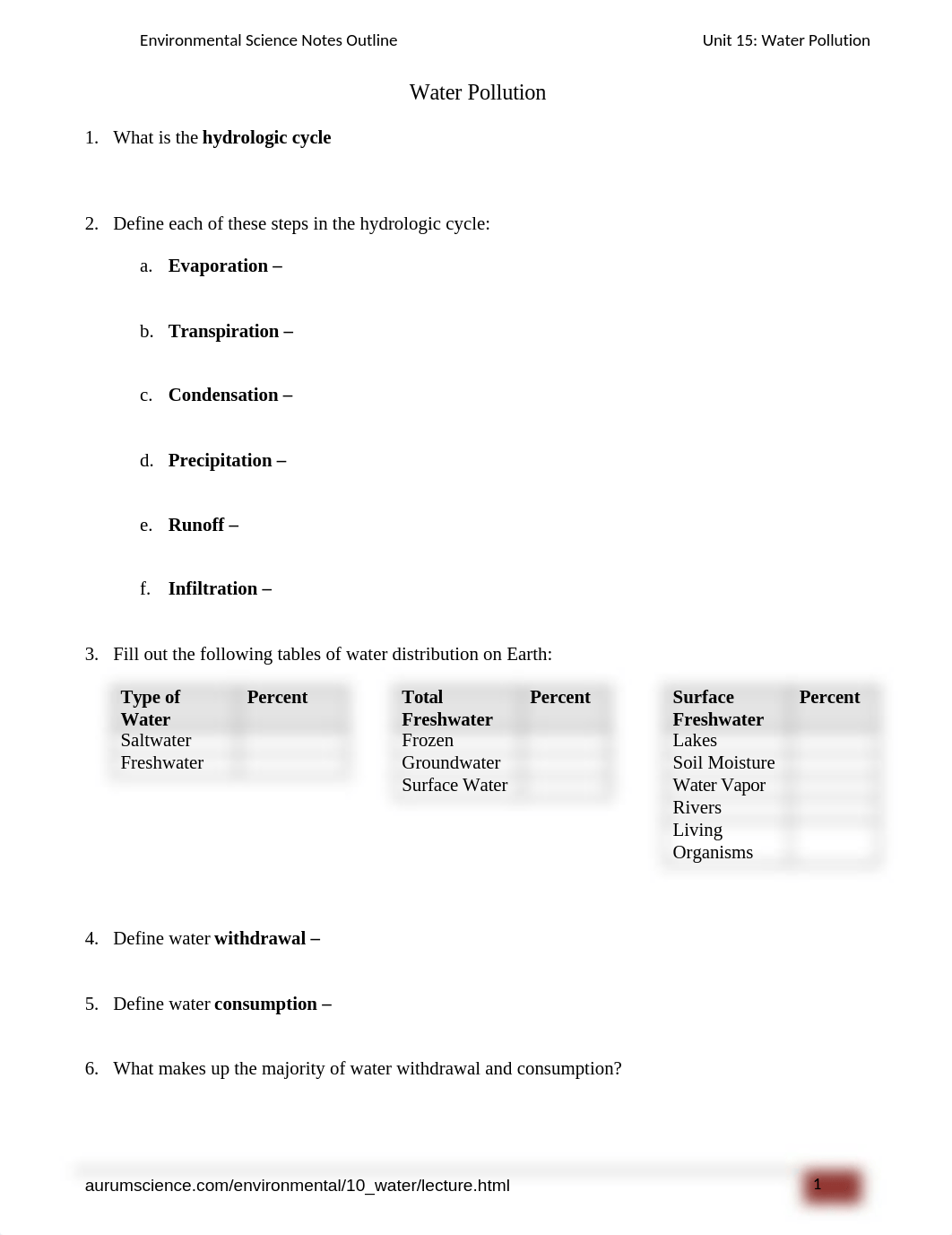 Water Resources and Pollution Notes Outline_dkgrhip1iyo_page1