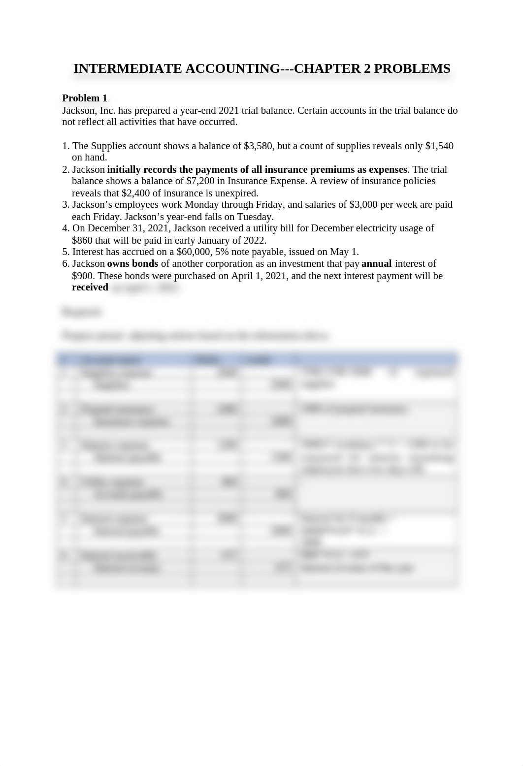 INTERMEDIATE ACCOUNTING CHAPTER 2 PROBLEMS.docx_dkgvrerwu1n_page1