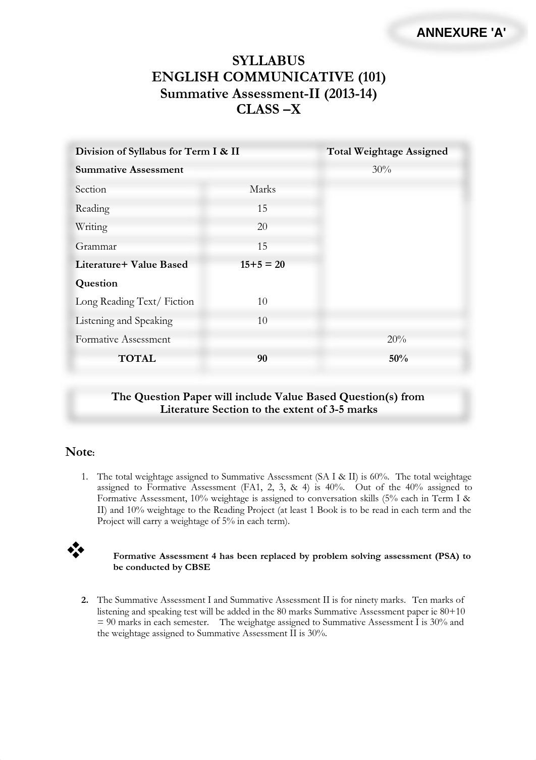 cbse syllabus for class 10 english sa 2 .pdf_dkgwoema591_page1