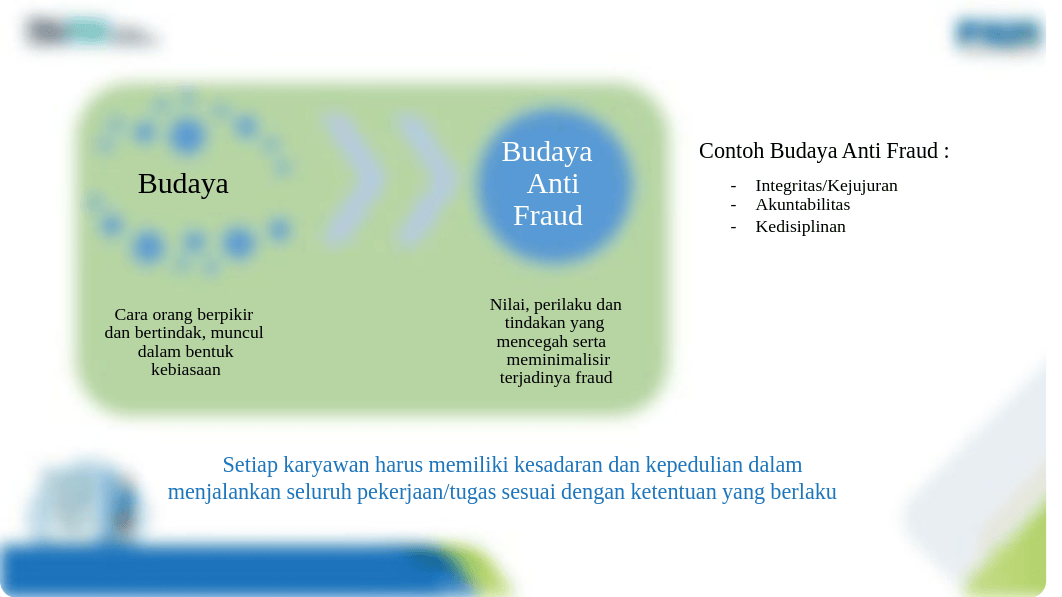 1. Materi Budaya Anti Fraud (25052022).pdf_dkgx21fo00p_page3